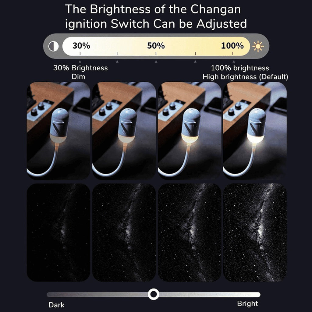 Dream Projector – Bring Magical Scenes to Life