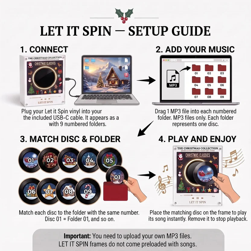 Magnetic Vinyl Music Frame