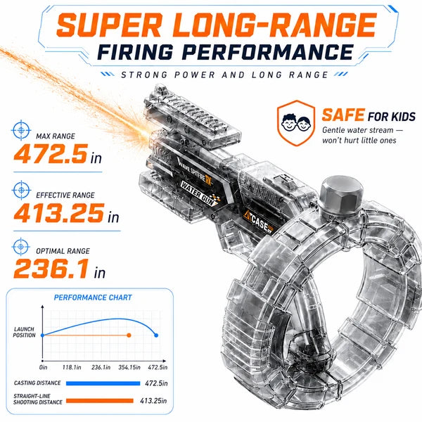 "Fire-Breathing" Energy-Concentrating Ring (Space Edition) Electric Water Gun