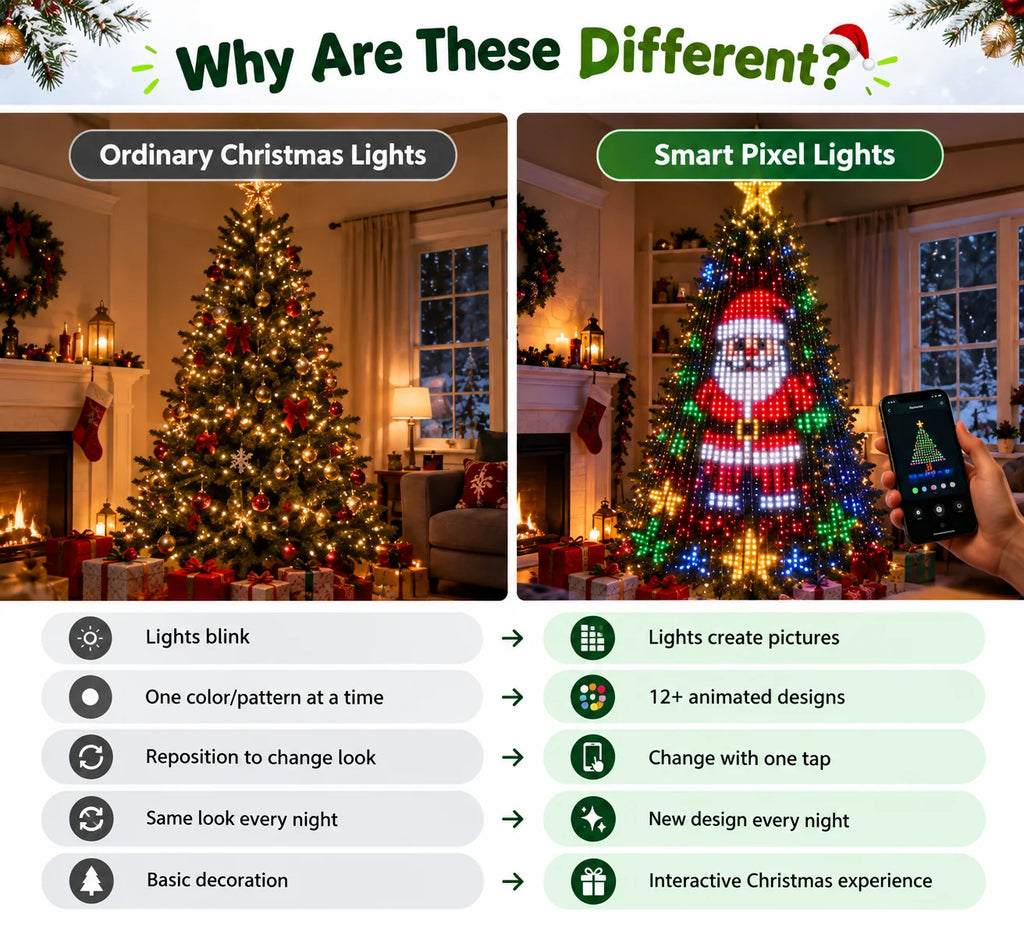 Smart RGBIC Christmas Tree String Lights — Supports Halloween, AIGC, and DIY Light Shows